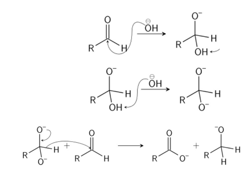 Cannizzaro Reaction 